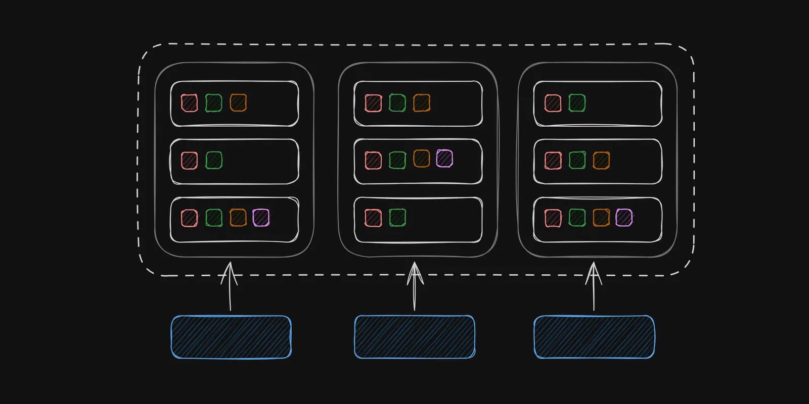 Replacing Our Message Broker with... S3?